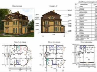 Особенности и планы двухэтажных домов с эркером