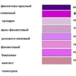 Светлые оттенки фиолетовой гаммы цветов