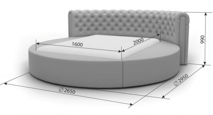 Стандартные размеры кроватей